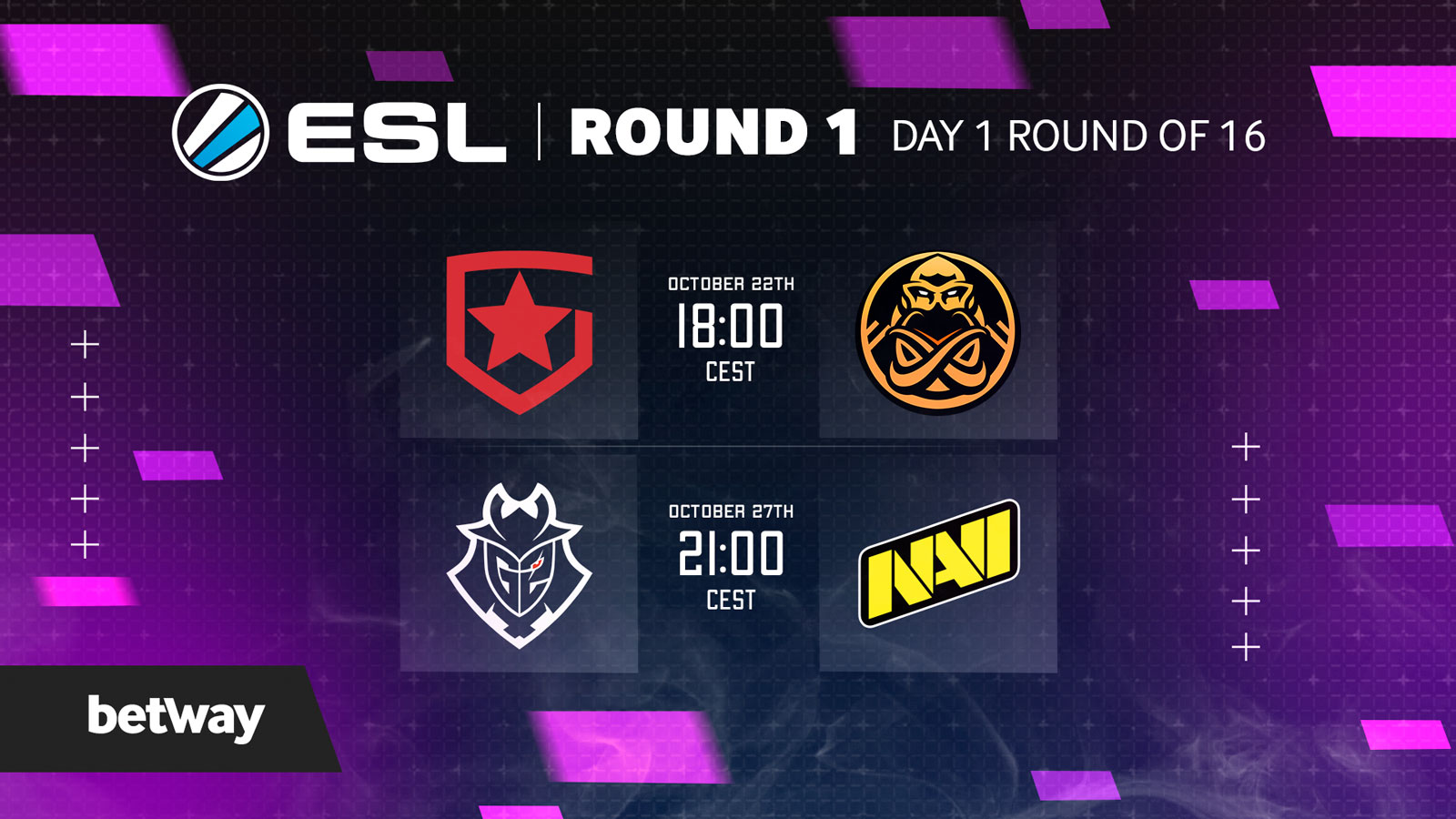 Betway Esports