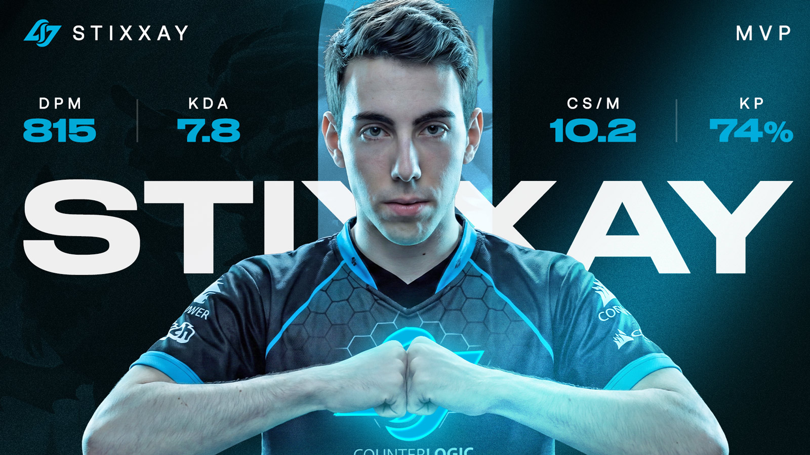 Player MVP Stats