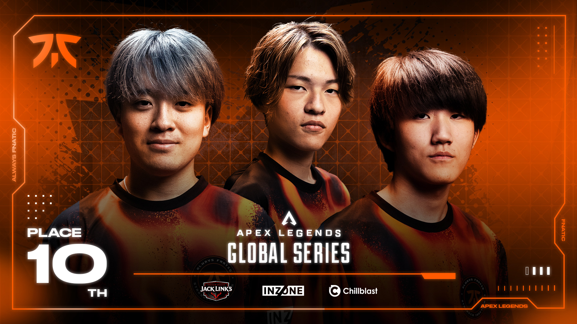 Fnatic